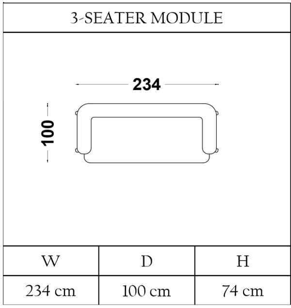Nova Üçlü