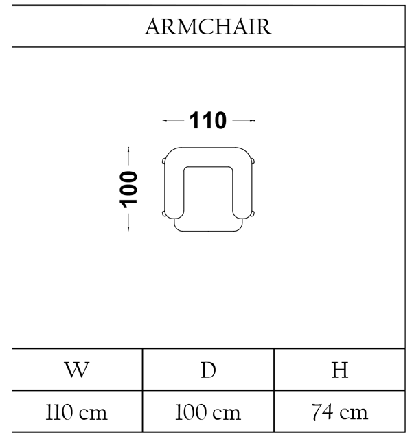 Nova Berjer