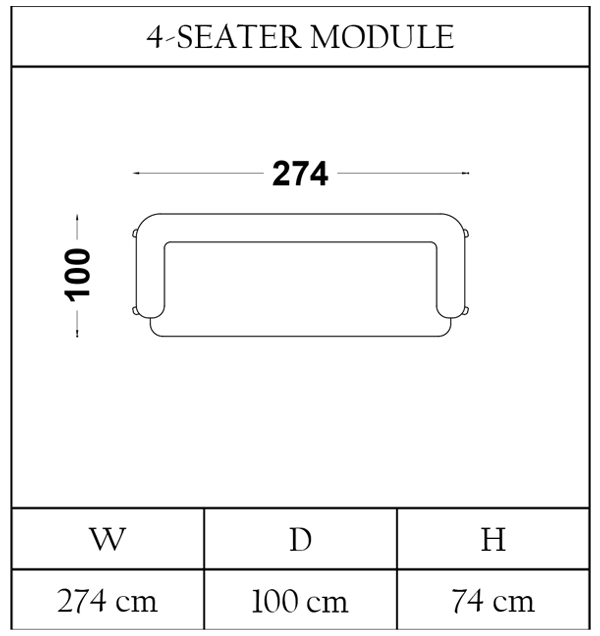 Nova Dörtlü