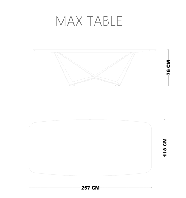 Max Table